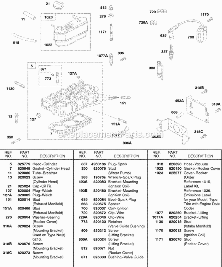 Cylinder Head Ignition Coil Diagram and Parts List for 584447-0205-E2  Briggs and Stratton Engine